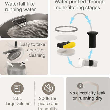 FlowEase Smart Fountain – Flowing Fresh Water for Healthier, Happier Pets